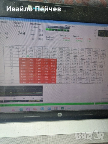 Газов компютър Фобос 4 с кабелаж, снимка 2 - Части - 54651863