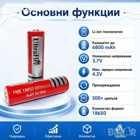 Акумулаторна презареждаща се батерия 18650 6800mAh 4.2V Li-ion презареждаща се за фенр челник, снимка 2 - Друга електроника - 51102962