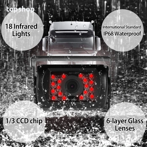 Чисто нов оригинален комплект камери за задно виждане YEDDY Dual Reversing Camera Set 7 инчов екран, снимка 3 - Аксесоари и консумативи - 55195848