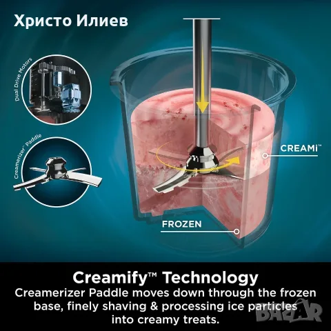 Машина за сладолед и замразени десерти Ninja CREAMi NC300UK, снимка 3 - Други - 55689555