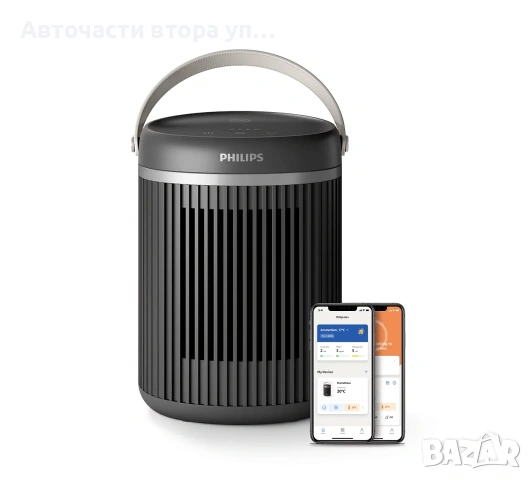 Philips Compact Fan Heater 3000 Series (модел CX3120/01), компактен керамичен отоплителен уред, снимка 2 - Отоплителни печки - 54482616