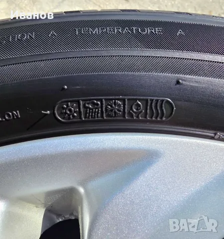 Джанти с гуми Honda 17 ки , снимка 9 - Гуми и джанти - 55477524