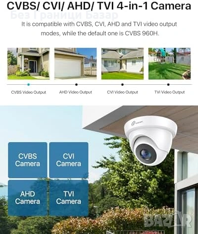 Нова Куполна CCTV камера Loocam 2MP 1080P IR IP66 за видеонаблюдение, снимка 2 - IP камери - 53973191