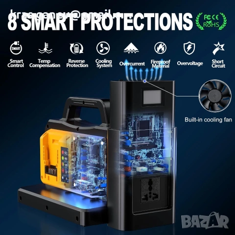 Инвертор 500W Pure Sine Wave за DeWalt 18V батерии, снимка 6 - Друга електроника - 55134381
