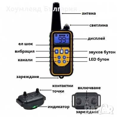 Обучителен нашийник за дресиране на куче, снимка 5 - За кучета - 55191300