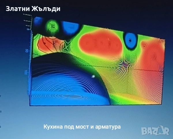 Продавам Скенер за метали "Gladiator GTR Multi 2" Дълбочина 12 Метра , снимка 12 - Друга електроника - 54391780