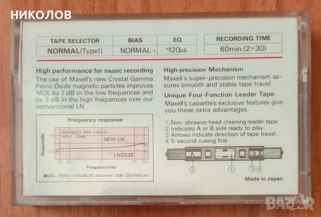 касети MAXELL, снимка 4 - Аудио касети - 54666796