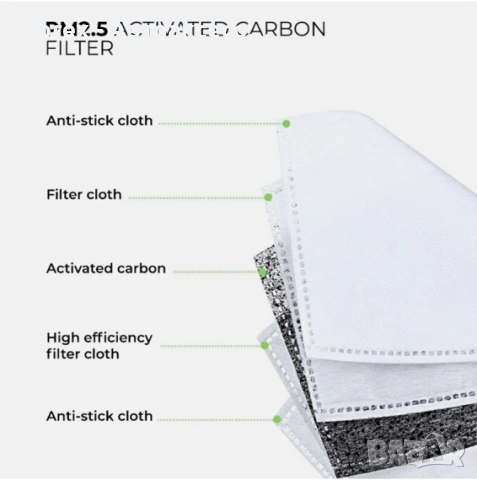 Маска за мотор с филтър - различни цветове, снимка 9 - Аксесоари и консумативи - 54123892