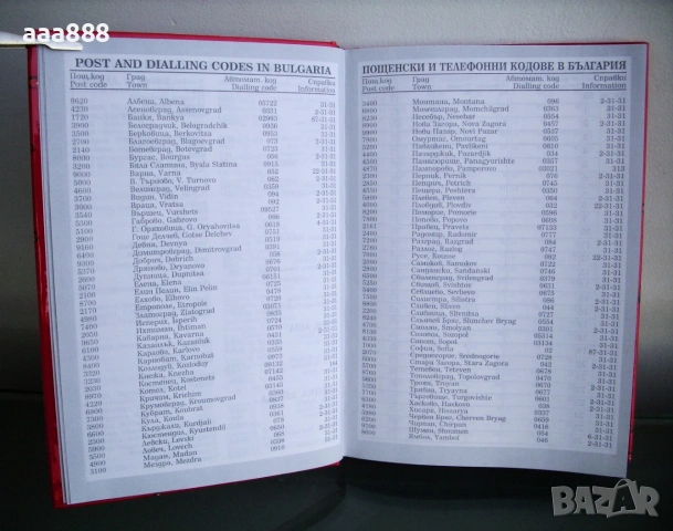 Бележник органайзер КОКА-КОЛА 1999 , снимка 8 - Колекции - 55077797