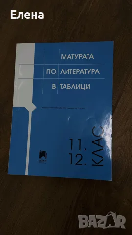 Помгало за подготовка - ДЗИ Литература 