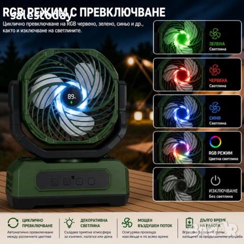 Преносим вентилатор с дистанционно + LED светлина, снимка 5 - Вентилатори - 33540336