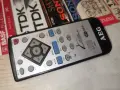 AEG CAR AUDIO REMOTE 2407261019, снимка 1