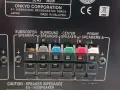 🎵 Onkyo HT-R340 🎵, снимка 6
