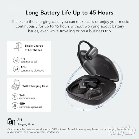 NEARITY MemPod Fit 2 Bluetooth слушалки с отворен уши, дълбок бас, до 45 часа, двойна връзка, снимка 5 - Безжични слушалки - 55536700