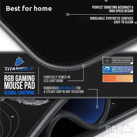 TITANWOLF XXL RGB геймърска подложка за мишка - 800x300 мм - XXXL удължена голяма LED подложка, снимка 3 - Клавиатури и мишки - 55341042