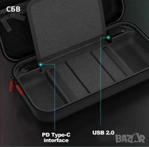 Hard Case,,IPEGA,, 10000mAh Power Bank , снимка 7 - Игри за Nintendo - 55355383