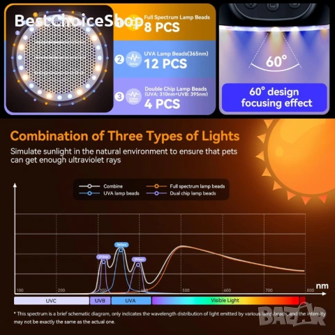 нагревателна лампа за влечуги, домашни любимци и пилета с таймер и UVA/UVB светлина – 200W-500W, снимка 12 - Друга електроника - 54008040