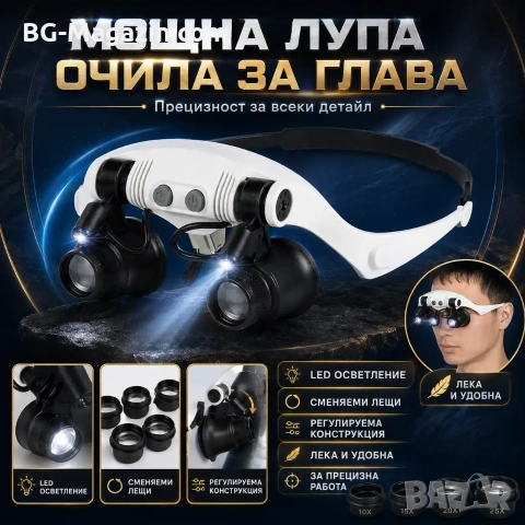 Професионална часовникарска увеличителна лупа за глава LED осветление лампа за бижутери часовникари, снимка 9 - Други инструменти - 50921208
