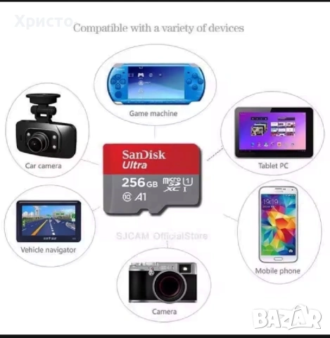 SD memory  Карта памет Sandisk Ultra 128GB, снимка 10 - Карти памет - 55244695