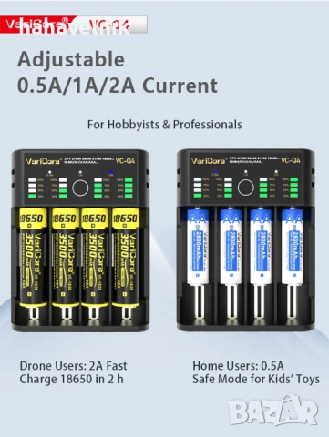 Универсално зарядно VariCore VCQ4 3.7V Lithium 18650 26650 21700 18500 18350 1.2V NI-MH Ni-Cd AA AAA, снимка 5 - Друга електроника - 53957963