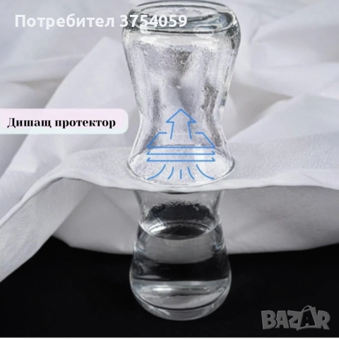 Водоустойчив протектор за матрак — 100% защита, памук, снимка 6 - Протектори за матраци - 55179592