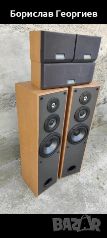 тонколони Sony , снимка 2 - Тонколони - 54827693