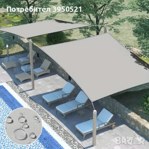 Водоустойчива UV тента за плътна сянка, Големи размери, сенник за градина тераса заведение басейн, снимка 2 - Градински мебели, декорация  - 55076284