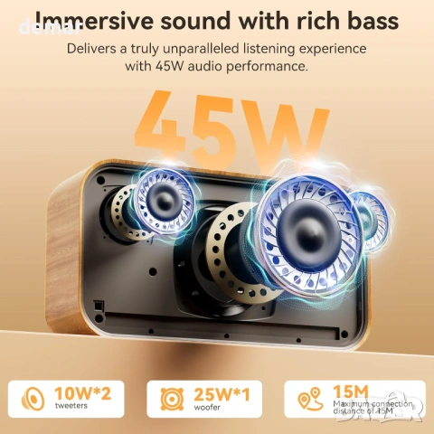 Ретро Bluetooth колонка 45W с USB, AUX и TF карта, снимка 5 - Тонколони - 54891011