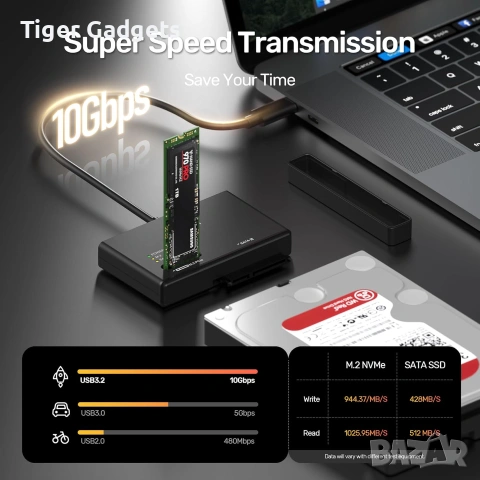 Alxum M.2 NVMe SSD Enclosure Adapter – USB-C 10Gbps адаптер за M.2 NVMe и SATA SSD дискове, снимка 2 - Други - 54971490