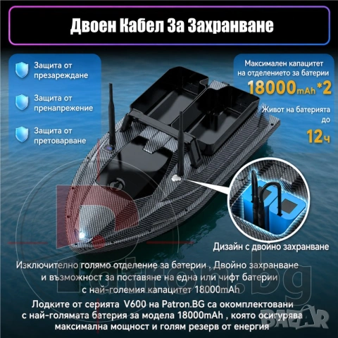 Лодка за захранка Flytec V600 Pro Sonar с вграден сонар Lucky и GPS, голяма батерия 18000mAh, снимка 14 - Стръв и захранки - 55280517