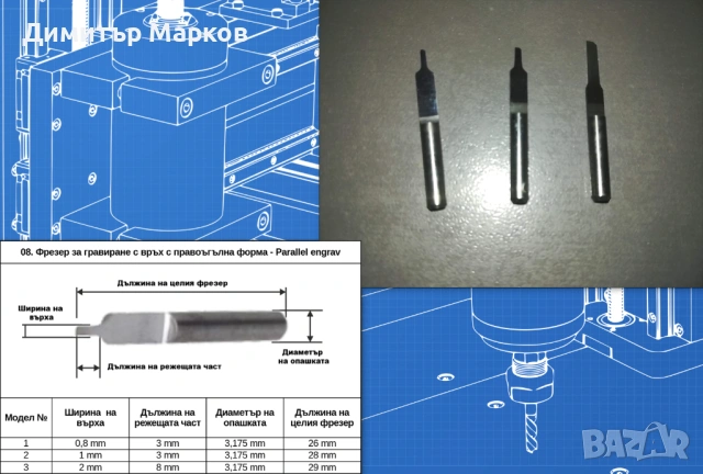 Фрезери за CNC фреза / рутер, гравираща машина, ЦПУ, ЦНЦ, снимка 8 - Инструменти за гравиране - 21809259