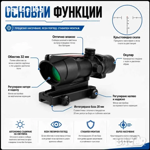 Оптически прицел мерник 4X32 тактически бързомер за лов пушка еърсофт, снимка 2 - Оборудване и аксесоари за оръжия - 41816272