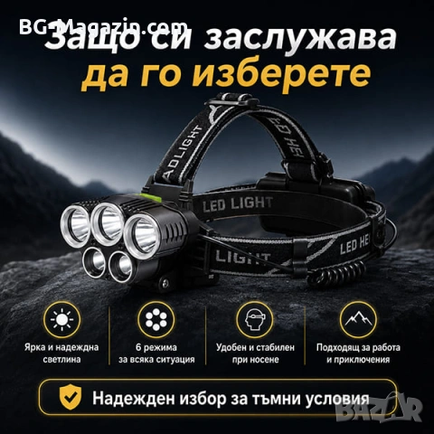 Професионален мощен LED фенер туристически челник за глава лов риболов планинарство преходи каска, снимка 6 - Къмпинг осветление - 50938609