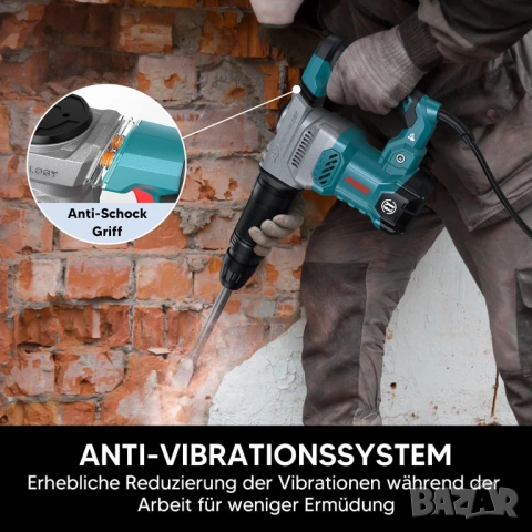 Къртач ENEACRO SDS-MAX 20 джаула, 1300W, 2 функции, антивибрационна дръжка , снимка 6 - Къртачи - 54582134
