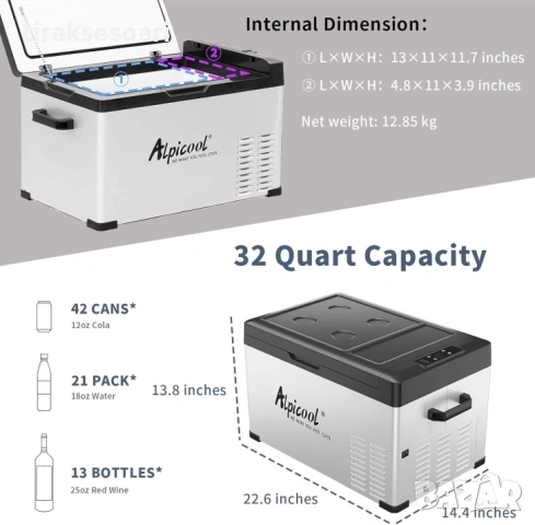 Alpicool 30L компресорен авто хладилник с фризер Bluetooth 12V 24V 220V хладилна кутия, снимка 3 - Аксесоари и консумативи - 54250508