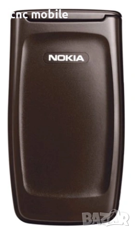 Панел Nokia 3220 Nokia C1-00 Nokia 2100 Nokia 2650 Nokia 3120 Nokia 7250 Nokia 1680 Nokia 6610, снимка 6 - Резервни части за телефони - 54974965