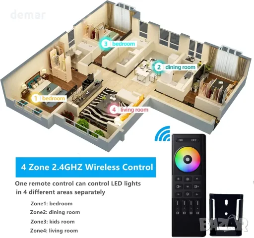 2.4GHz безжично 4-зоново RF дистанционно управление + 2 бр. RGB LED контролер комплект, снимка 2 - Лед осветление - 55550733