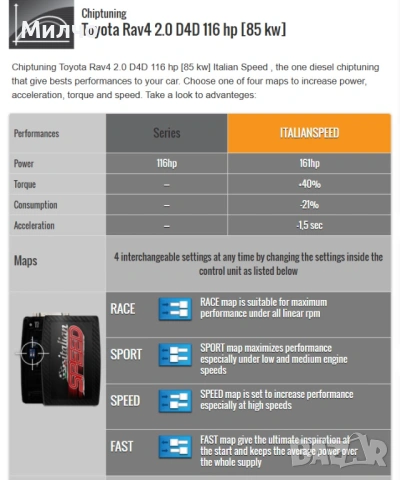 Chiptuning/Power Box за Toyota D4D 116hp, снимка 4 - Аксесоари и консумативи - 54452029