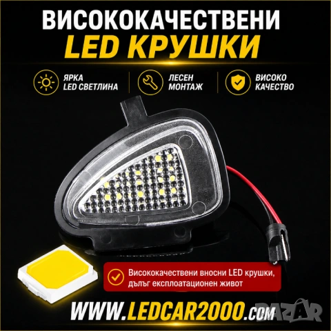 LED плафони под огледалата Golf 6 (Puddle Light) за VW – Plug & Play, снимка 3 - Аксесоари и консумативи - 54397760