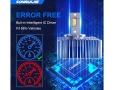 LED D5S / D5R Крушки SONRUIJIE 120W 24000LM 6000K – Plug & Play CANBUS, снимка 5