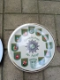 колекционерски чинии , снимка 2