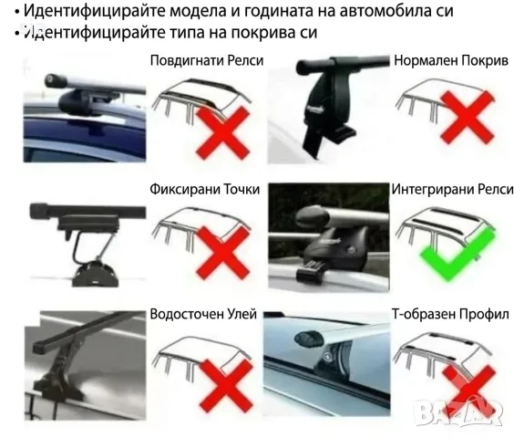 Aлуминиеви греди за багажник с ключалки за Audi, Напречни греди , снимка 3 - Аксесоари и консумативи - 29458015