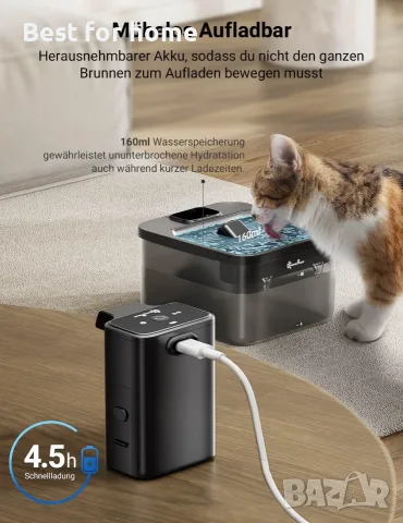 DownyPaws 2.5 L Безжичен котешки фонтан за пиене със сензор за движение, снимка 4 - За котки - 55420760