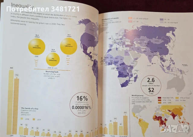 Атлас - състоянието на света - 9то издание / Penguin State of the World Atlas, снимка 8 - Енциклопедии, справочници - 54244760
