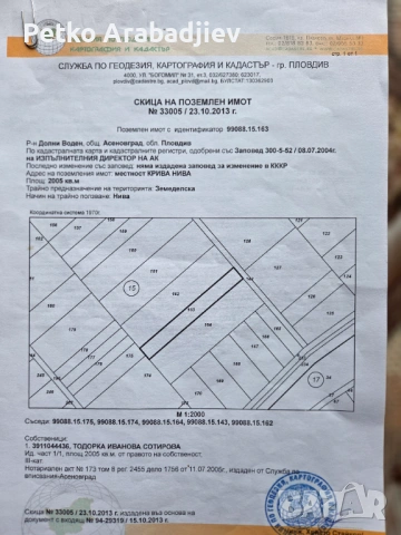 Нива