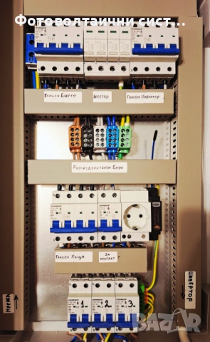 Табла за фотоволтаични системи, снимка 3 - Електро услуги - 54206319