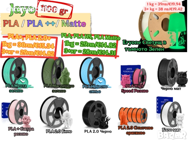 Filament филамент Нишка за 3D принтер Printer PLA PETG ABS NYLON TPU, снимка 3 - Други - 52318750
