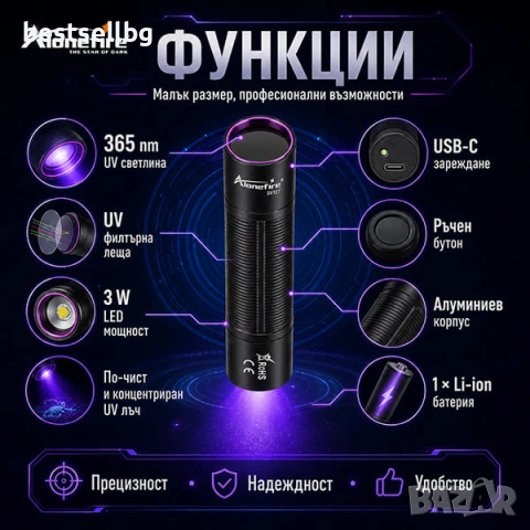 Професионален UV фенер 365nm ув фенерче лампа за фалшиви пари евро минерали скъпоценни камъни урина, снимка 2 - Други инструменти - 54366814