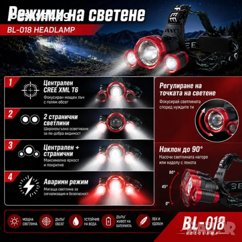 Професионален зареждащ се LED челник фенер за глава планина туризъм лов, снимка 4 - Къмпинг осветление - 29159436