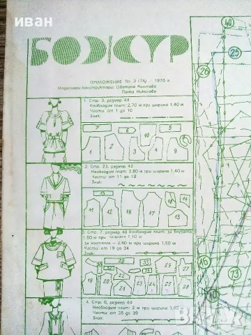 Приложение /кройки от списание Божур брой 3 - 1976г., снимка 2 - Колекции - 55313730